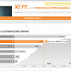Illustration for article titled AVADirect Avant P870DM-G Laptop Review: What A Difference A Desktop GPU Makes